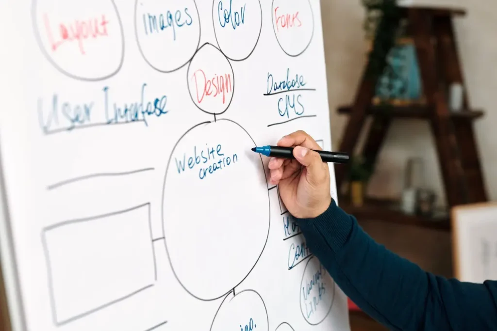 Image of Front-End Design Skills: A Complete Guide for Developers in newbsourav